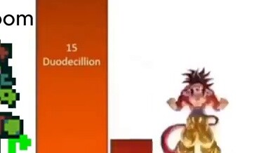 【Deltarune】Kekuatan tempur Gerson masih jauh dari batasnya💀💀💀