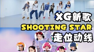 [تدوير] "جنة للمعجبين الأقوياء" XG SHOOTYNG STAR