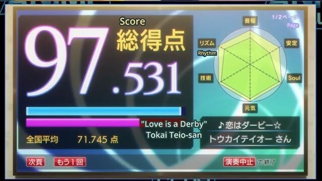 (The Anime Club) Uma Musume Pretty Derby S1Ep3 REACTION