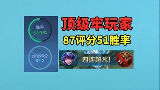 The most fun moment of King of Glory, Ma Chao with 87 points and 51 win rate