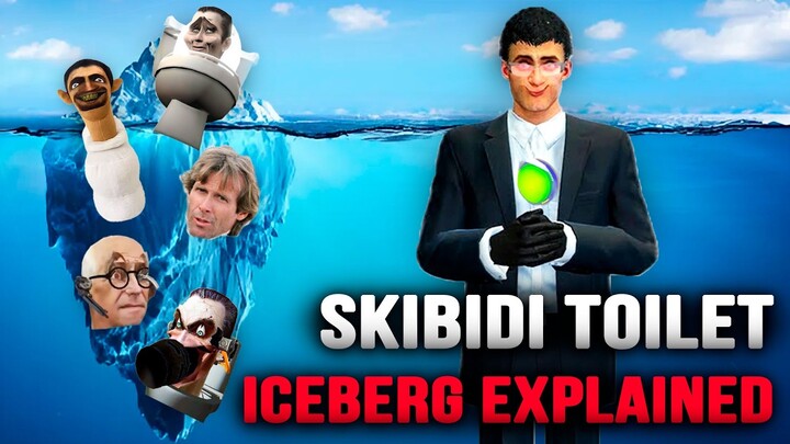 Skibidi Toilet Iceberg Explained