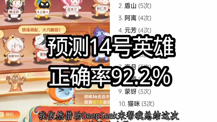 Xiao Wang Sends Blessings: Prediction for Hero on the 14th