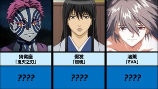 「石田彰」配音角色人气排行榜!!!