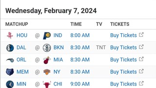 NBA Picks l February 7, 2024 l Philippine Time | Pinoy Silent Picks