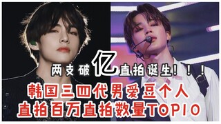 历代级双亿直拍诞生，金泰亨反超登顶直拍king‖韩国三四代男爱豆百万直拍数量TOP10