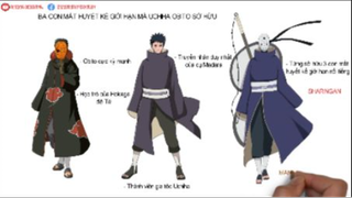 Sức Mạnh Con Mắt Của Obito -- Huyết Kế Giới Hạn Sharingan Obito -- Thời Không -