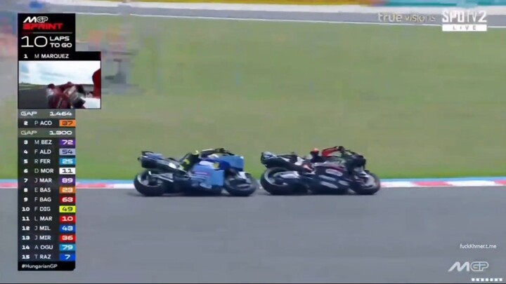 MotoGP 2026 สนามที่9 รอบ TISSOT SPRINT ณ.บาลาตัน พาร์ค ประเทศฮังการี