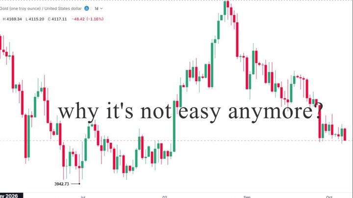 why trading is going to be more tough in 2027?
