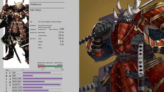 【Overlord-Supreme Ones】The-Samurai-Takemitsurai Character Profile