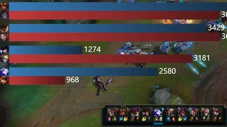 A visual feast of team battles that completely ignites the fighting spirit! Highlights of the strong