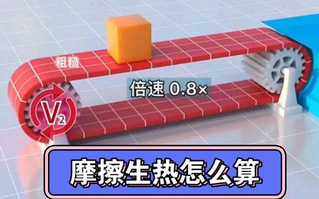 Bagaimana cara menghitung panas yang dihasilkan gesekan pada ban berjalan?