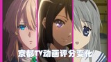 [Kyoto Animation] Peringkat animasi TV, perubahan, dan peringkat dari 6 situs web pemeringkat utama—