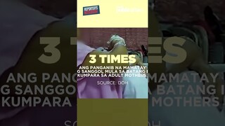 Dalagang nanganak sa kalsada, kumusta ang kalagayan? #shorts | Reporter’s Notebook