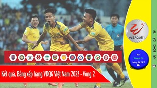 Kết quả bóng đá Giải VĐQG Việt Nam V League 2022, Bảng xếp hạng vòng 2