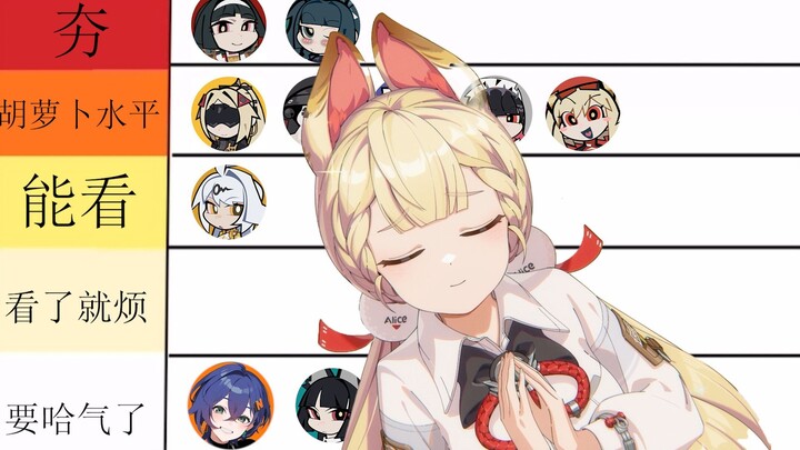 ลิสต์ของกินที่อลิซต้องลอง