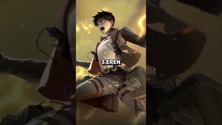 Rating skin Attack On Titan