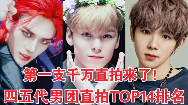 สถิติร้อยล้านวิวของบอยแบนด์หาได้ยากยิ่ง! ชเวฮันรยุลคว้าเพลงแรกแตะร้อยล้าน! ฮวางฮยอนจินกำลังจะเกิน 9 