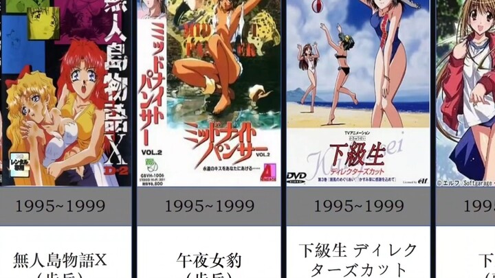 Pilot’s Must-Watch Rewatch: The Last Stand of a Veteran Animator — Japanese Anime 1995–1999 (Part 2)