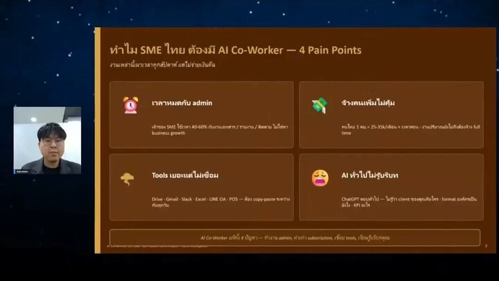 ทำไม SME ควรสร้าง AI Coworker