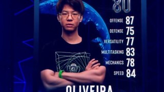 ثلاثة أرقام عالمية أولى ورقم كوني أول