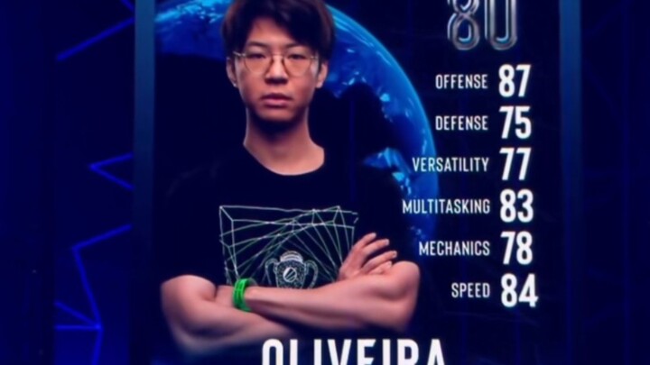 Ba kỷ lục thế giới số một và một kỷ lục vũ trụ số một