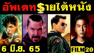 อัพเดทรายได้หนัง Top Gun Maverick - Dr.Strange 2 - Fantastic Beasts 3 -  Sonic 2  อื่นๆ ณ 6 มิ.ย. 65