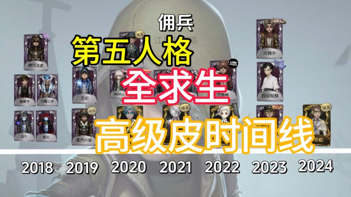 Timeline Compilation of All Advanced Skins for Survivors in Identity V!