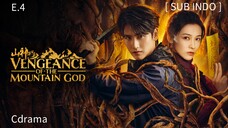 ππ π¦ππ₯πππ π»πππ₯πͺ - πππππππππ π π π₯ππ ππ π¦ππ₯πππ πΎπ π πΌπ‘ 4