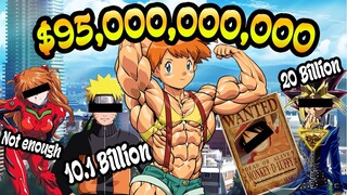 Listing the Most Profitable Anime Franchises of All Time