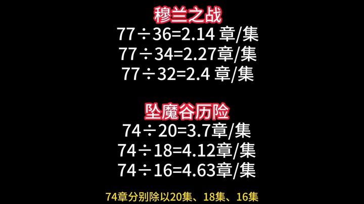 Zhuimo Valley suddenly sped up, with the budget doubled—people are really worried that the series wi