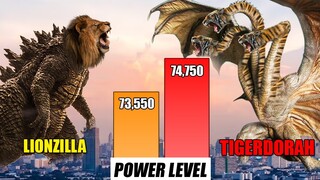 Kaiju + Animals Fusion Power Comparison | SPORE