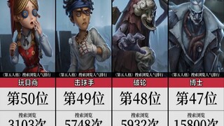 【第五人格】人物搜索浏览人气排行