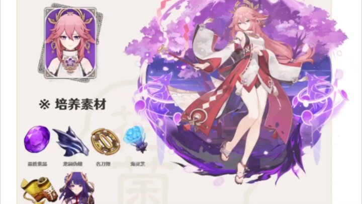 Genshin Impact 2.5 Leaks: Raid Pool Confirmed, Raid Week for the Thunder God, and No Venti Re-run fo