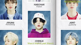 【歌词中字】20200423 NCT DREAM '(7 Days)' Track Video #2