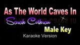 AS THE WORLD CAVES IN - Sarah Cothran Version [ MALE KEY ] Matt Maltese (Karaoke/Instrumental)