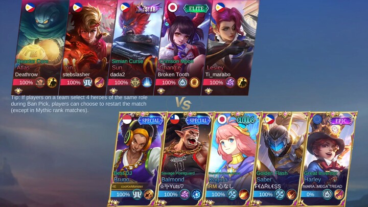 Rank Game