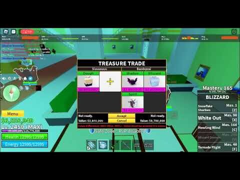 Lời Hay Lỗ Vậy Mọi Người