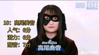 网友评选日本新生代10大女声优；GOAT再现统治力。