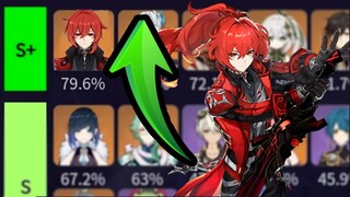 DILUC USAGE RATE WENT UP? | TOP HALF CASUAL RUN