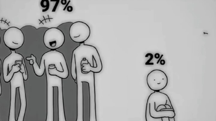 أنتَ ذلكَ الـ1%.