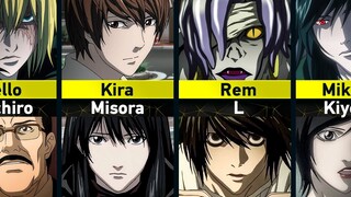 Who killed whom in Death Note