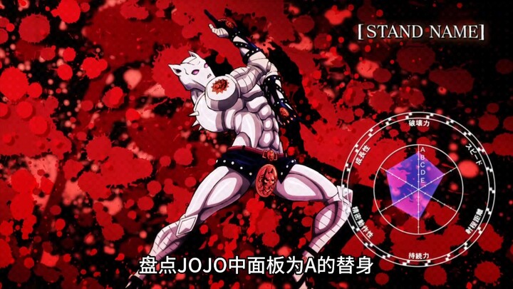 JOJO替身大盘点：以日常为万伪装，以杀戮维系秩序——杀手皇后