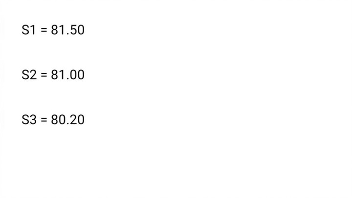 Berita dan signal 2 Juli...#bullishfx #bfx #xyzabc #trading #tradingonline #gold #forex #fyp