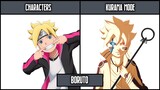 Naruto Characters in Kurama Mode | Premium Channel