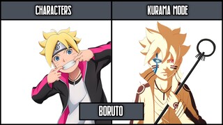 Naruto Characters in Kurama Mode | Premium Channel