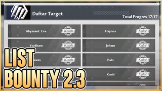 Semua Lokasi Bounty 17/17 |  Miasma Swamp - Tower Of Fantasy 2.3