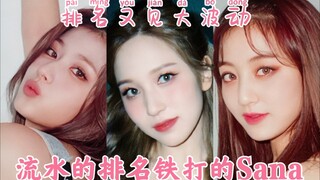 Mina反转夺第一！真的要被发现了！播放量赞踩比双高 播放量10万起步 全员能打就对了  TWICE舞蹈版直拍播放量排名