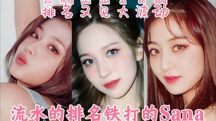 Mina reverses and takes first place! She's really about to be discovered! The number of views is bot