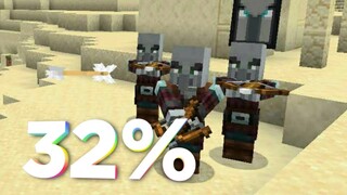 Minecraft PE - Derrotando os Pillagers Parte 2 | Gameplay Survival 32%