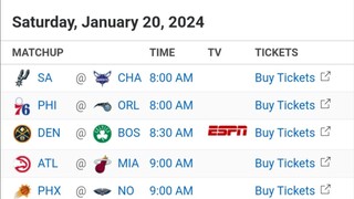 NBA Picks l January 20, 2024 l Philippine Time | Pinoy Silent Picks